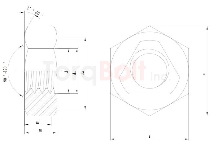 Allmetal Self Locking Nuts