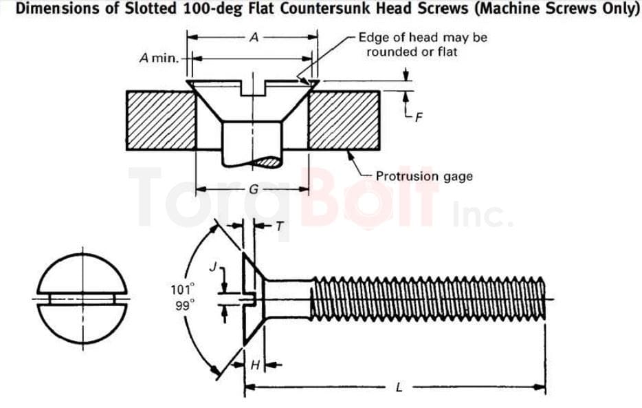 B18.6.3 Micro Screw Dimensions