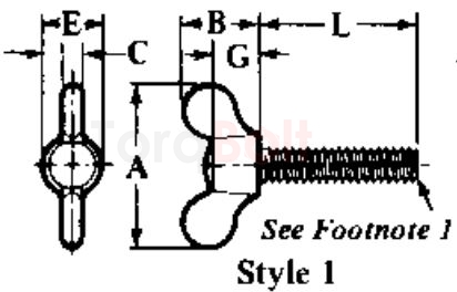 ANSI/ASME B18.17 Type B Style 1 Wing Screws