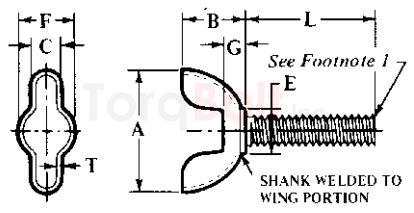 ANSI/ASME B18.17 Type D Wing Screws