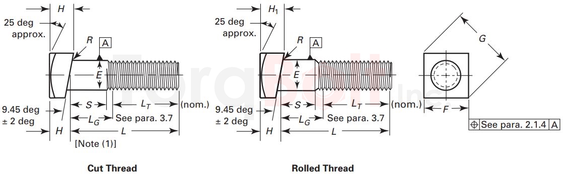 ASME B18.2.1 Askew head Bolts