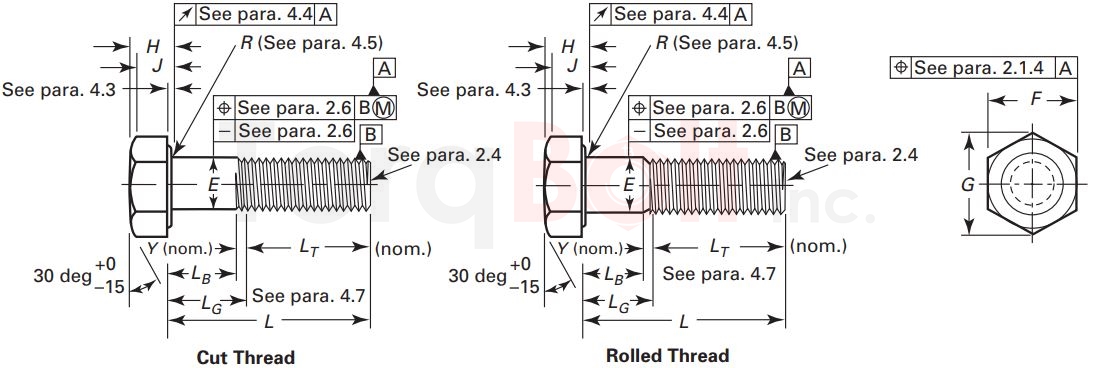 ASME B18.2.1 Hex Cap Screws