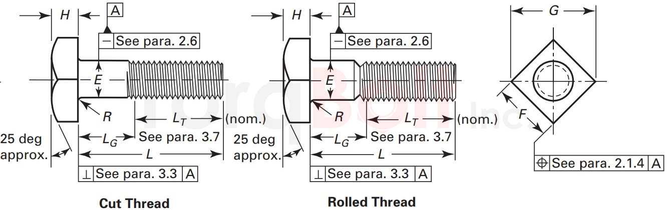 ASME B18.2.1 Square Bolts