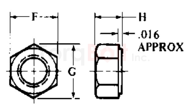 ASME B18.2.2 Heavy Hex Nuts