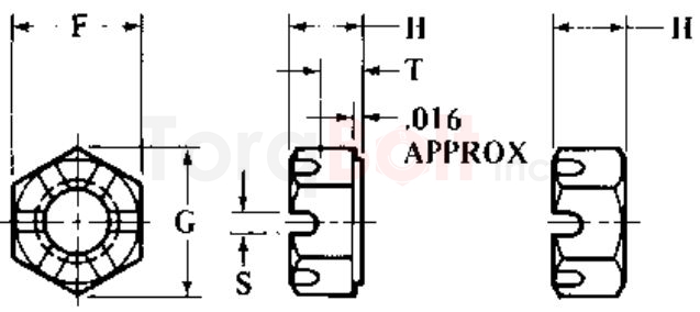 ASME B18.2.2 Heavy Hex Slotted Nuts