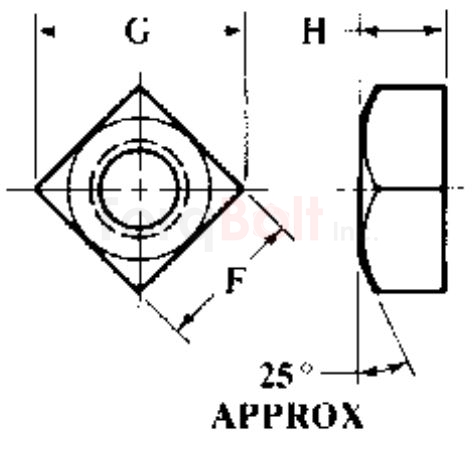 ASME B18.2.2 Heavy Square Nuts