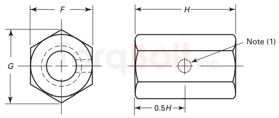 ASME B18.2.2 Hex Coupling Nuts