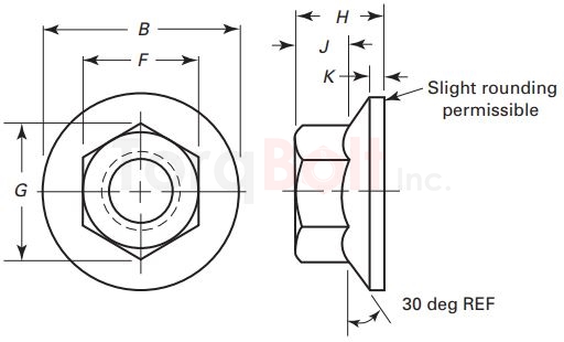 ASME B18.2.2 Hex Flange Nuts