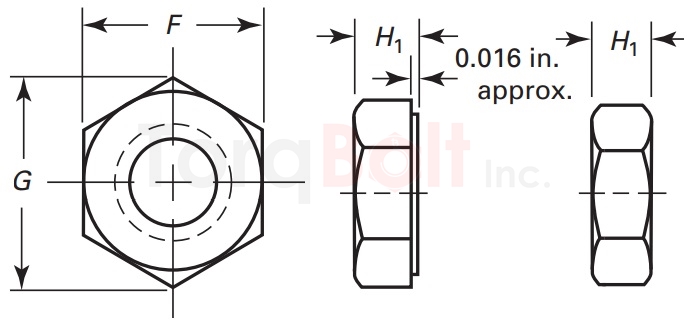 ASME B18.2.2 Hex Jam Nuts