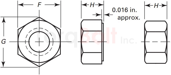 ASME B18.2.2 Hex Nuts