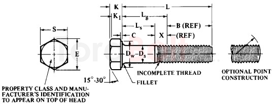 ASME B18.2.3.3m Heavy Hex Screws