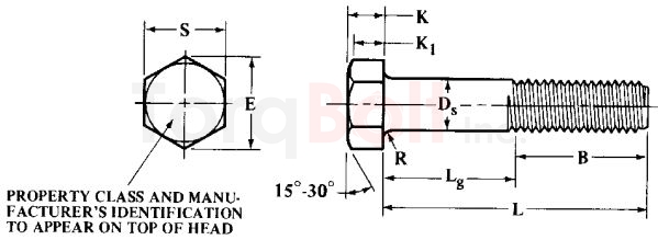 ASME B18.2.3.5M Hex Bolts