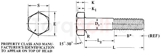 ASME B18.2.3.6M Heavy Hex Bolts