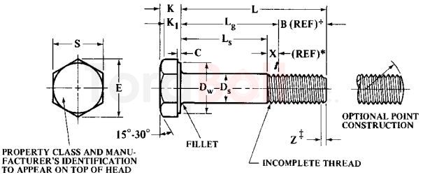 ASME B18.2.3.7M Heavy Hex Structural Bolts