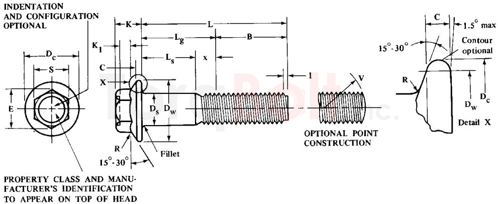 ASME B18.2.3.9m Heavy Hex Flange Screws