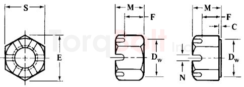 ASME B18.2.4.3M Slotted Hex Nuts