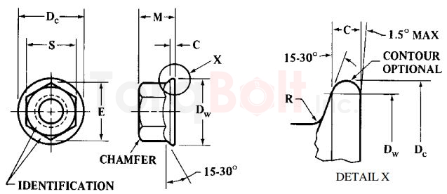 ASME B18.2.4.4M Hex Flange Nuts