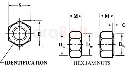 ASME B18.2.4.5M Hex Jam Nuts