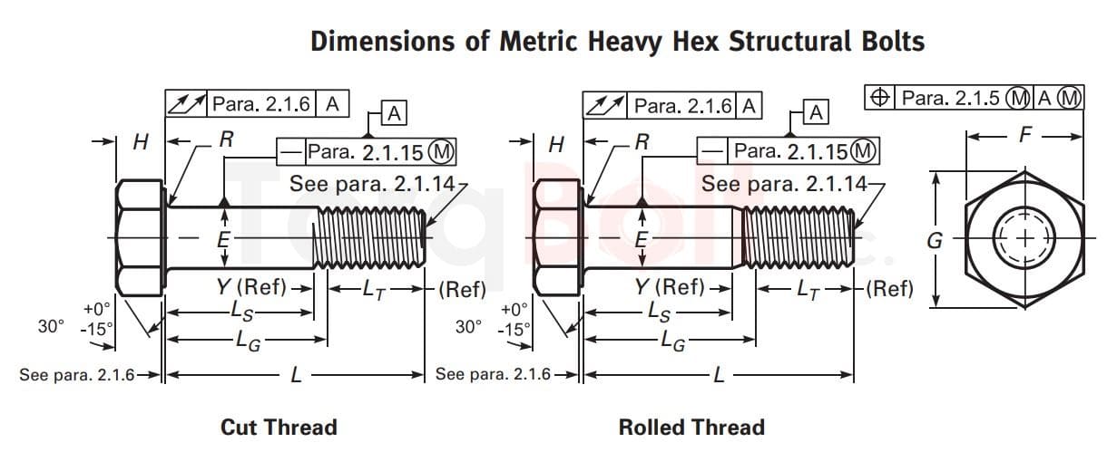 ASME B18.2.6M Heavy Hex Bolts