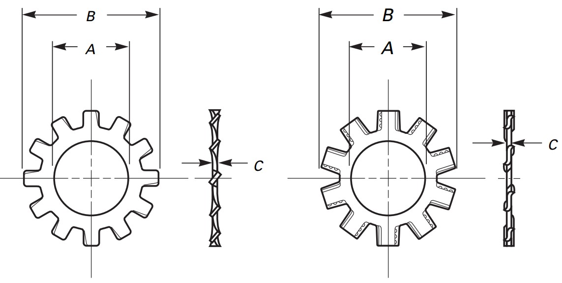 ASME B18.21.1 External Tooth Lock Washers