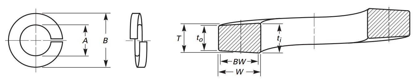 ASME B18.21.1 Heavy Helical Spring Lock Washers