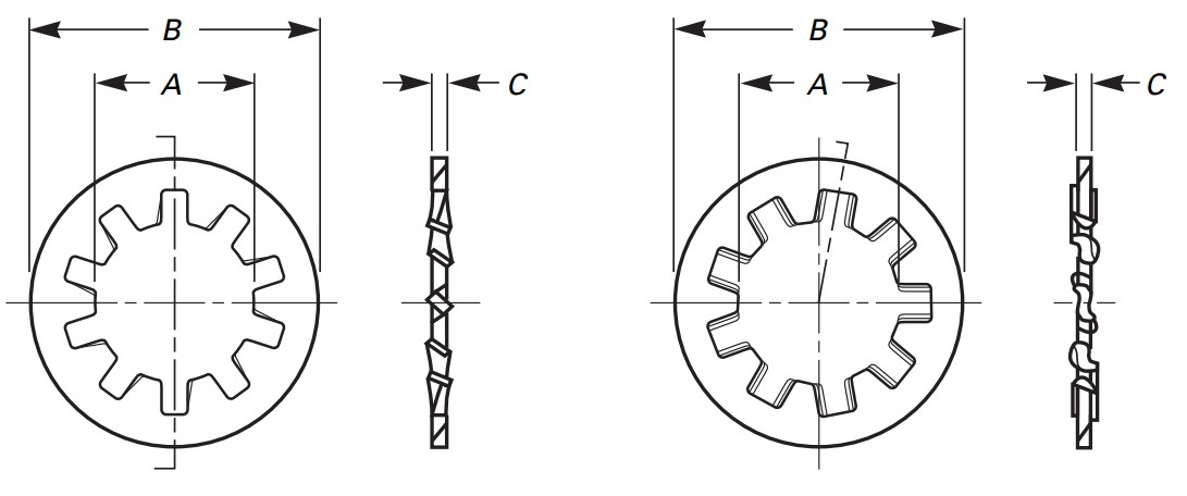 ASME B18.21.1 Heavy Internal Tooth Lock Washers