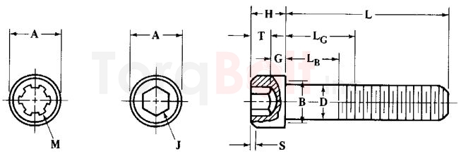 ASME B18.3.1m Socket Head Cap Screws