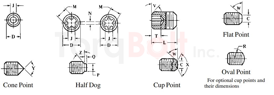 ASME B18.3 Hexagon And Spline Socket Set Screws