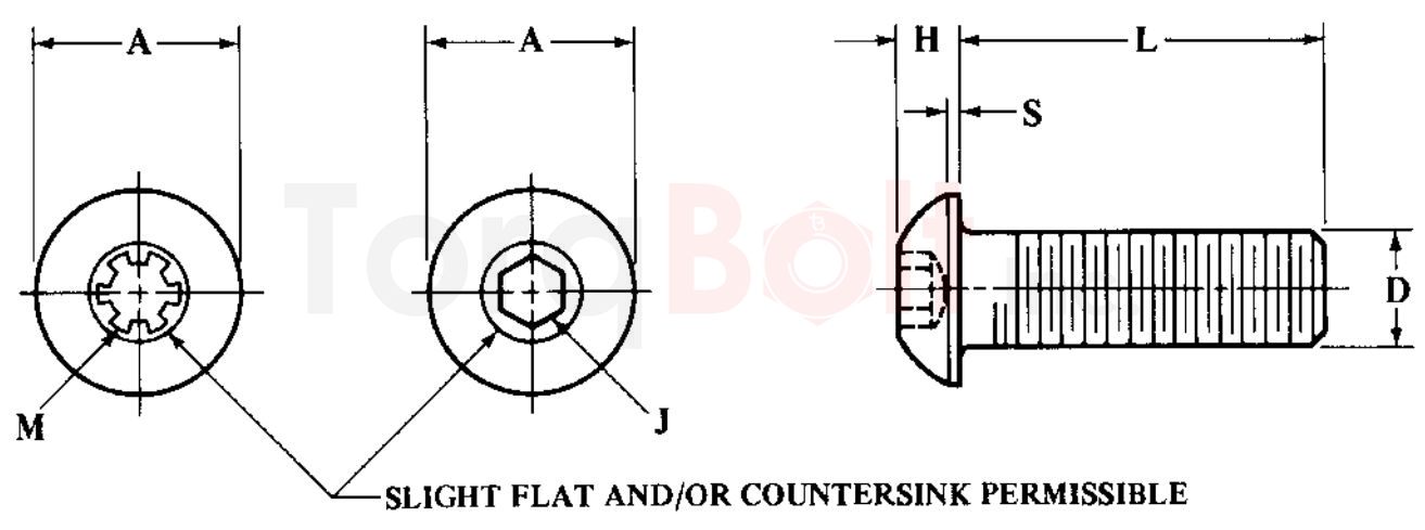 ASME B18.3 Hexagon Socket And Spline Socket Button Head Cap Screws