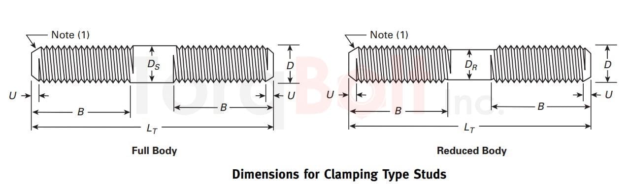 ASME B18.31.1M Metric Continous Thread, Double End Reduced and Full Body Studs