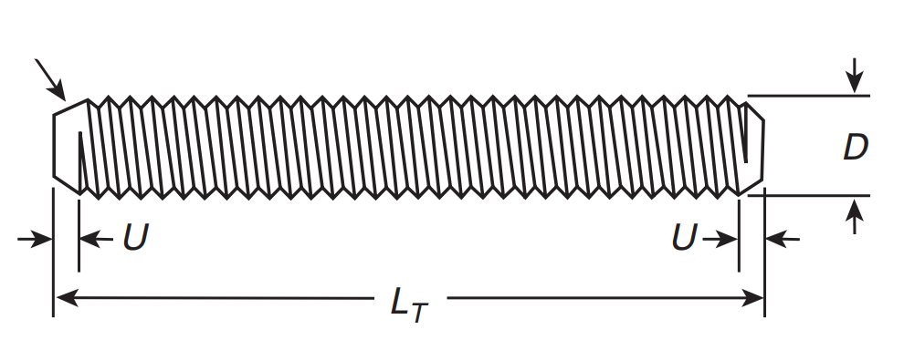 ASME B18.31.1M Metric Continous Thread Studs Dimensions Drawings