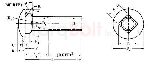 ASME B18.5.2.2M Round Head Square Neck Bolts