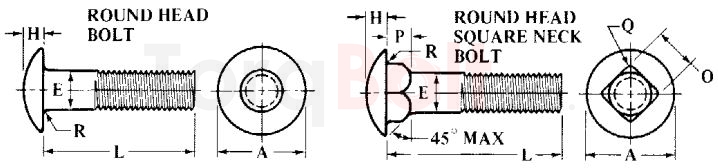 ASME B18.5 Round Head & Square Neck Bolts