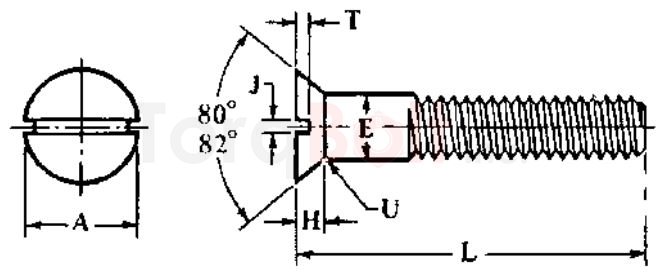 ASME B18.6.2 Slotted Flat Countersunk Head Cap Screws