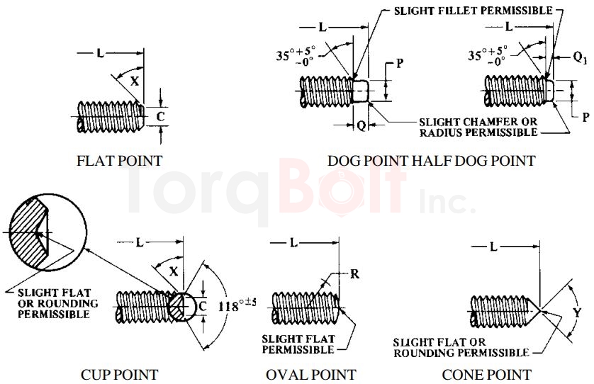 ASME B18.6.2 Square Head Set Screws