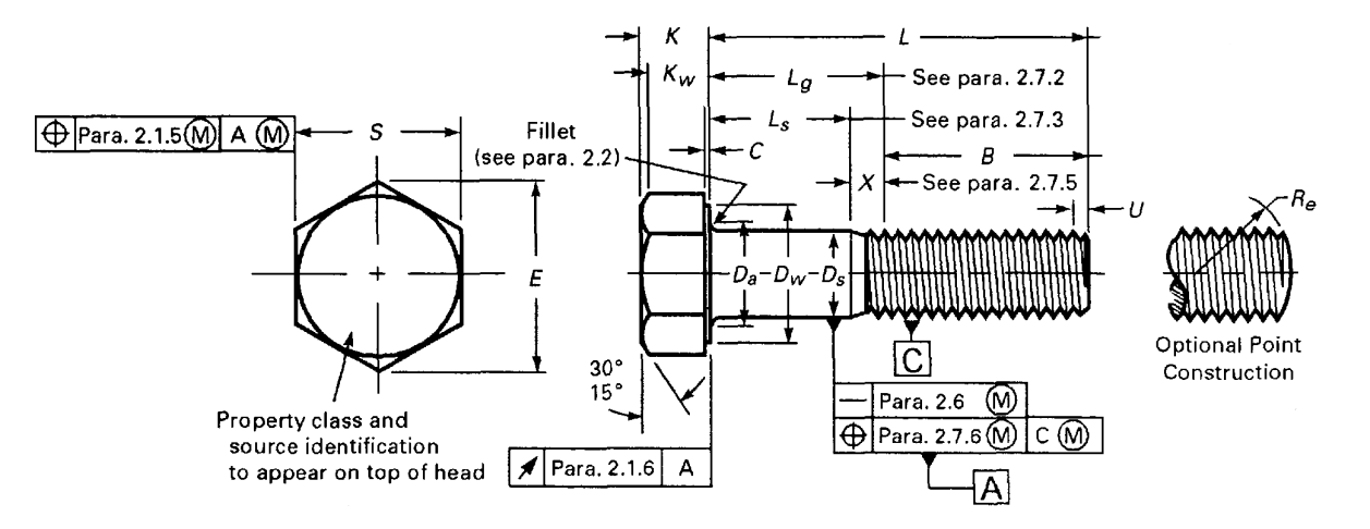 ASME B18.6.3 Plain And Slotted Hexagon Head Machine Screws