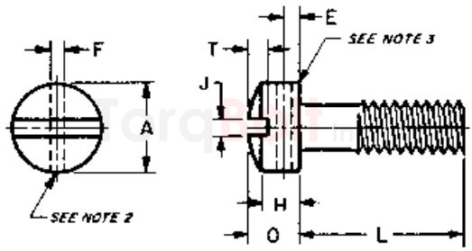 ASME B18.6.3 Slotted Drilled Fillister Head Machine Screws