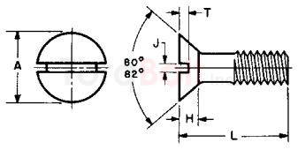 ASME B18.6.3 Slotted Flat Countersunk Head Machine Screws