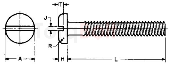 ASME B18.6.3 Slotted Pan Head Machine Screws