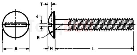 ASME B18.6.3 Slotted Truss Head Machine Screws