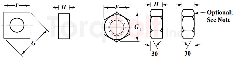 ANSI B18.6.3 Square and Hexagon Machine Screw Nuts