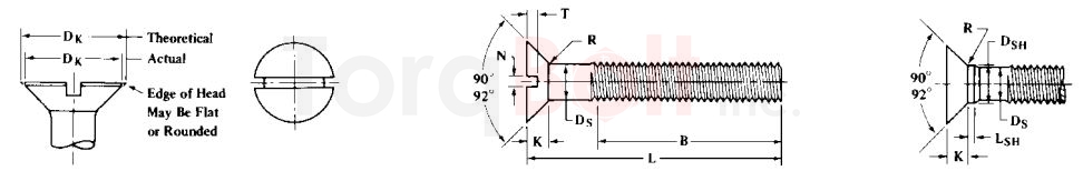 ASME B18.6.7m Slotted Cross And Square Recessed Flat Countersunk Head Machine Screws