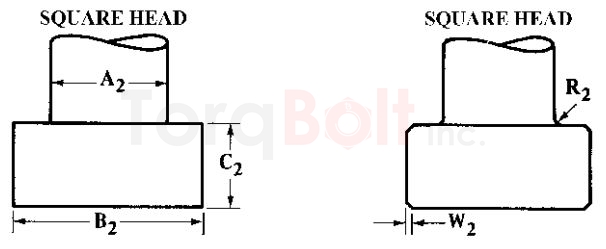 ASME B5.1M T-Nuts