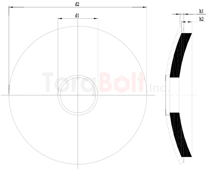 Bonded Sealing Washers With Grey Epdm