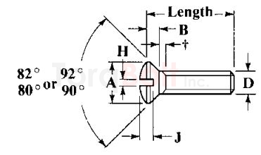 BS 1981 80 Degree Raised Countersunk Head Screws