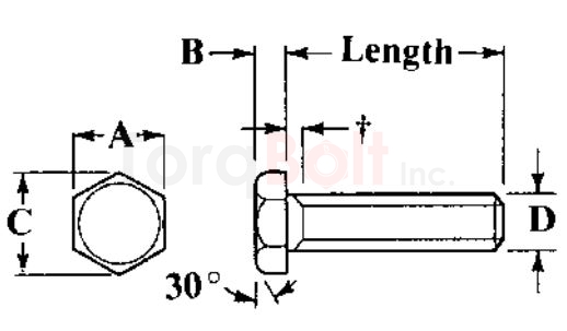 BS 1981 Hexagon Head Screws