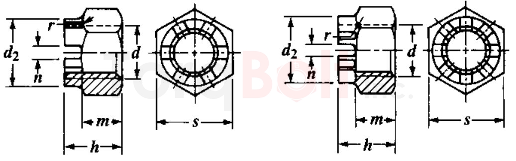 BS 3692 Precision Hexagon Castle Nuts