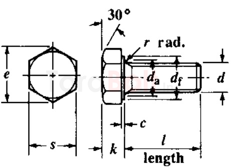 BS 3692 Precision Hexagon Screws