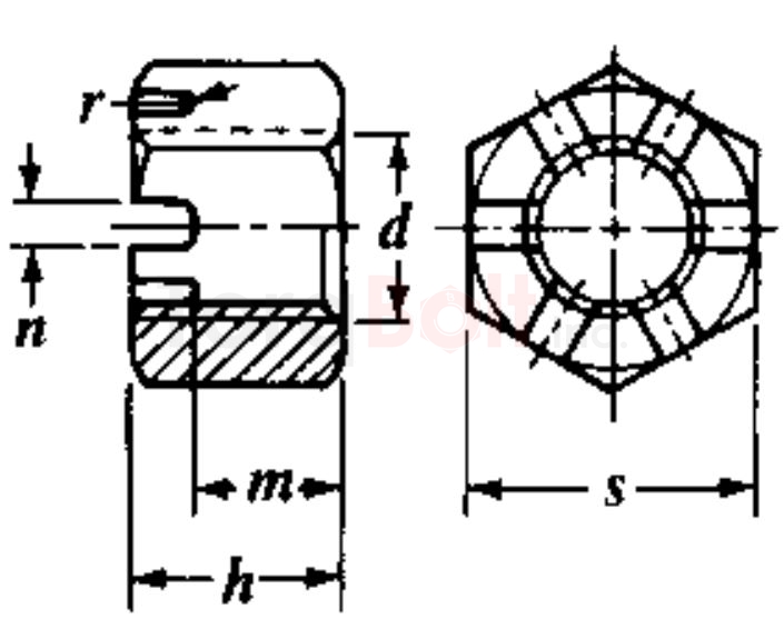 BS 3692 Precision Hexagon Slotted Nuts