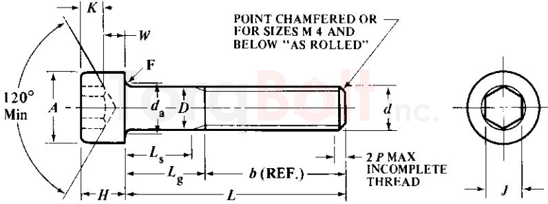 BS 4168 Hexagon Socket Head Cap Screws